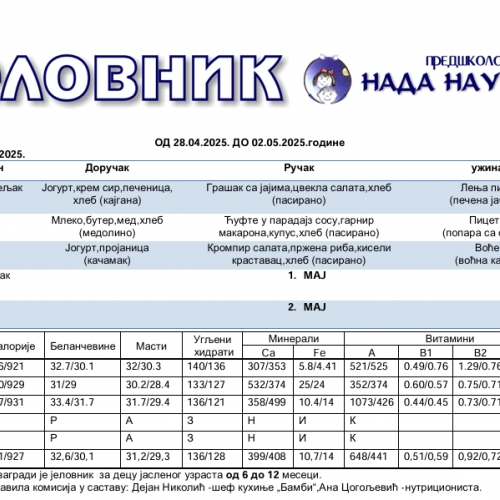 Јеловник